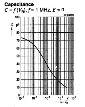 capacitance.PNG